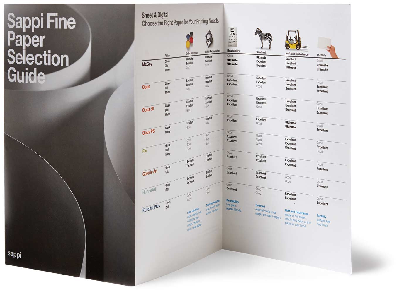 sappi-fine-paper_paper-selection-guide_cover.jpg Art Direction by: Bart Crosby, Crosby Associates